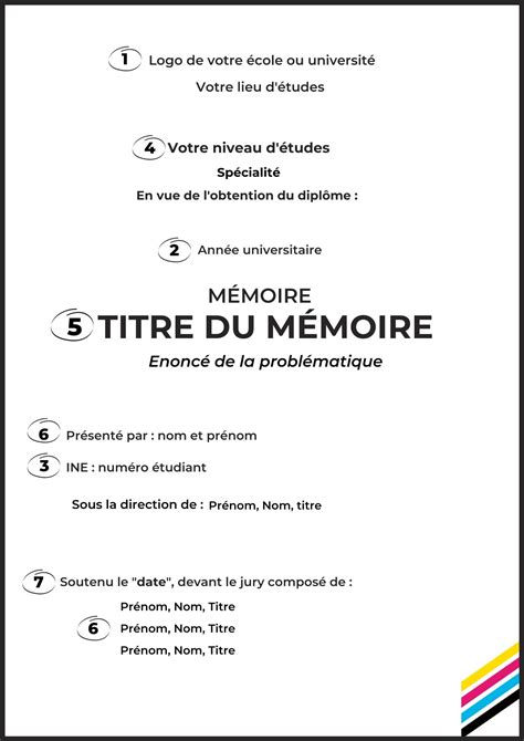 memoireonline.com pdf|Rechercher un mémoire, une thèse .